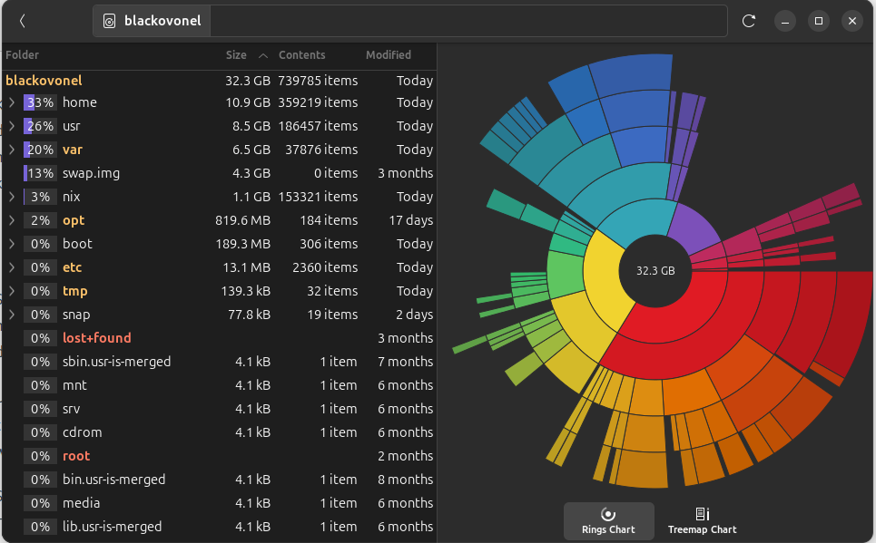 ubuntu-disck-analyzer